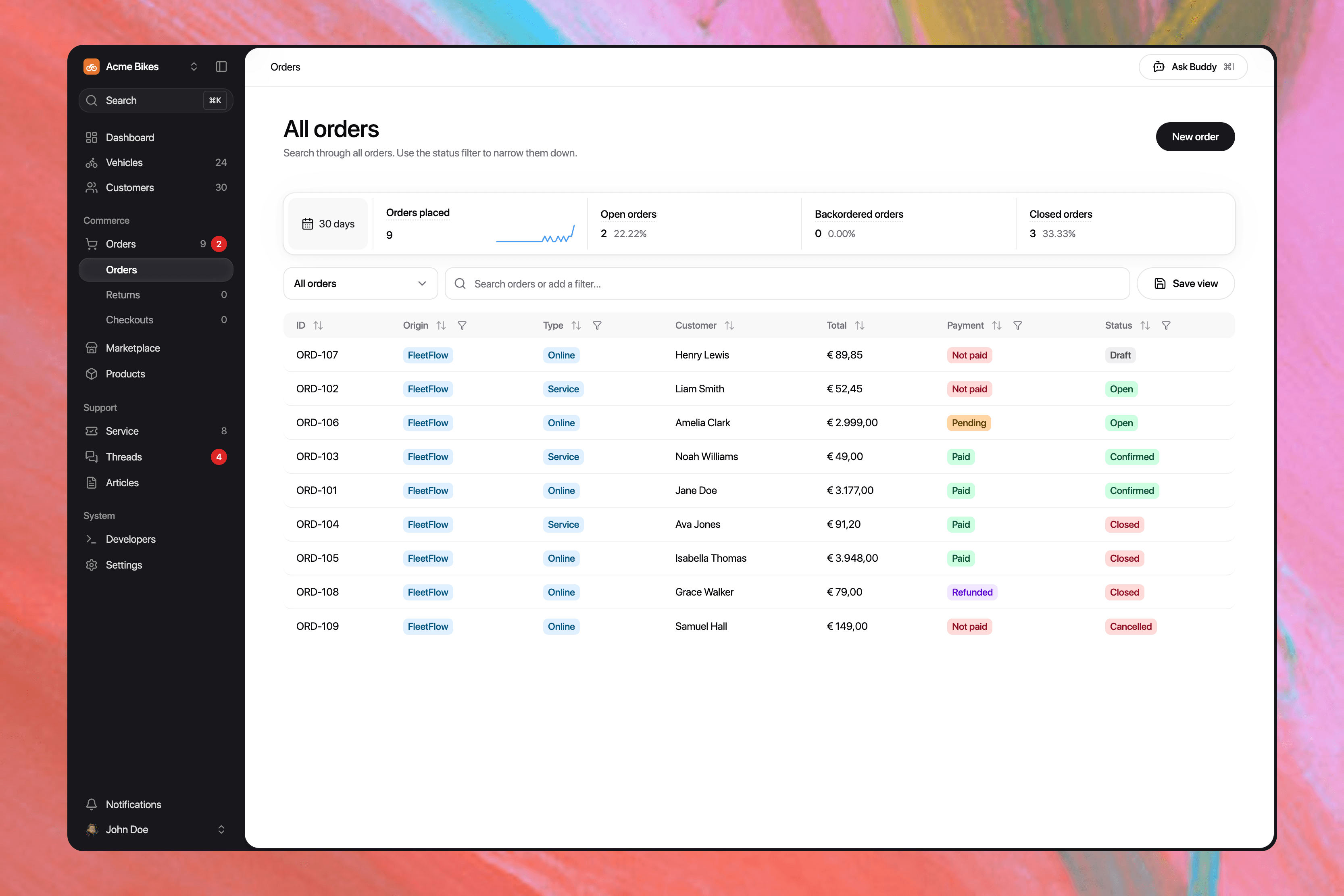 All sales channels in one list